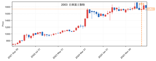 293b8d434379.png