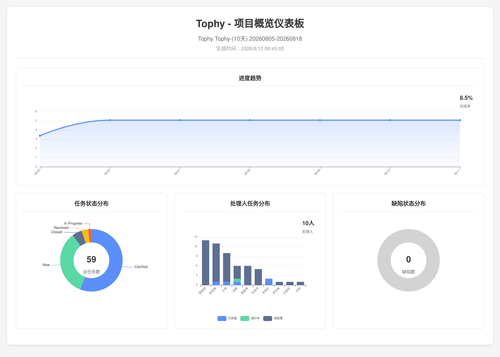 overview 400 1786495510891.png