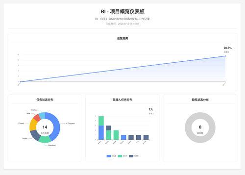 overview 25 1786495511189.png