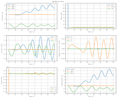 rb motion overview.png