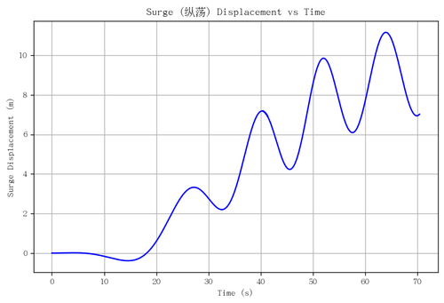 rb surge.png