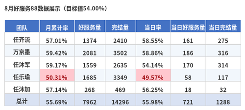 table overall.png