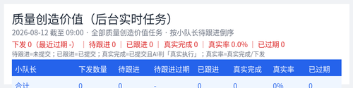 quality summary 20260812 0900.png