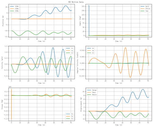 rb motion overview.png