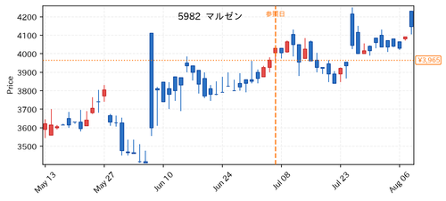 d181fb77c95a.png