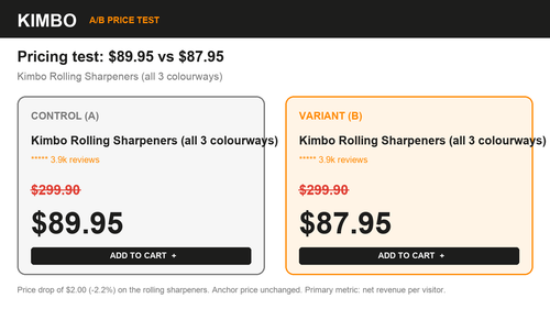 pricing sharpeners 8795.png