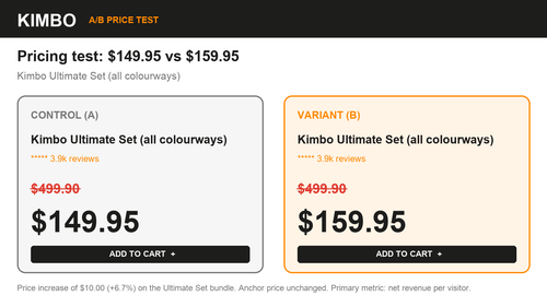 pricing ultimate set 15995.png