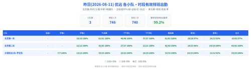 matrix 优远.png