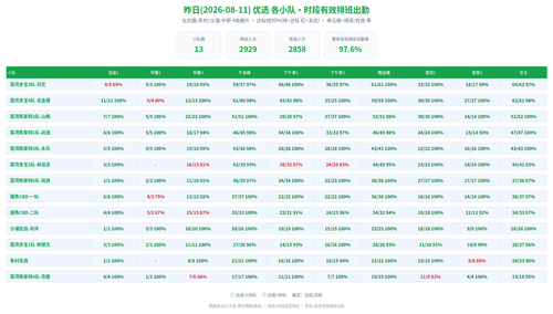 matrix 优选.png