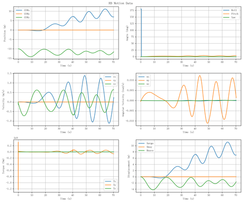 rb motion overview.png