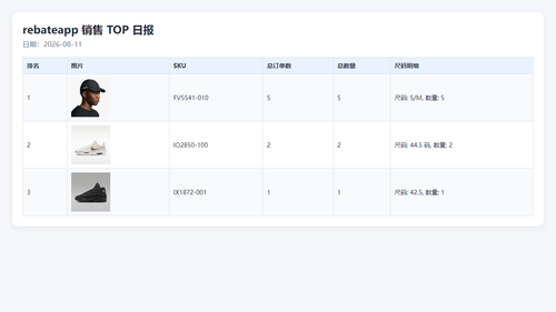 top rebateapp 20260811 130232.png