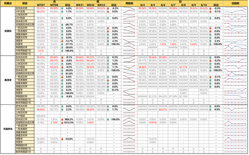 kpi table.png