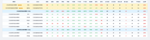 youxuan team screenshot.png