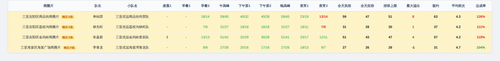 youyuan team screenshot.png