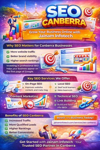 SEO services for Canberra.png