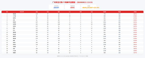 img zb 午高峰.png