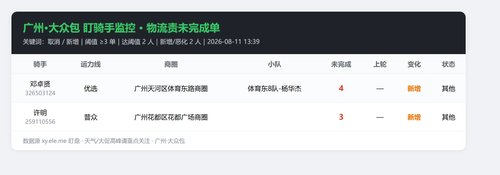 dqs 20260811 133938.png