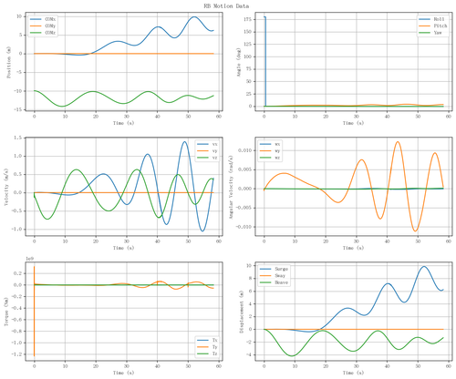 rb motion overview.png