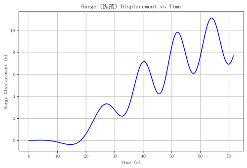 rb surge.png