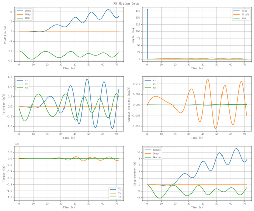 rb motion overview.png
