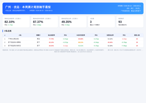 ov 优远 2026 08 10 2026 08 11 m.png