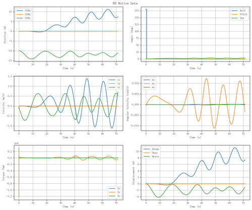 rb motion overview.png