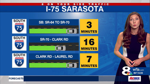 07.28 11.00.00 NewsChannel 8 Today at 6a ᴺᵉʷ. Local and regional....mp4 snapshot 36.26.833.jpg
