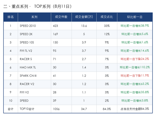 TOP系列 2026 08 11.png