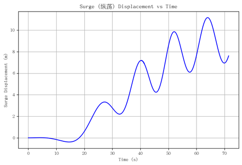 rb surge.png