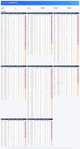 dt 优选 棠下 2026 08 10 2026 08 11.png