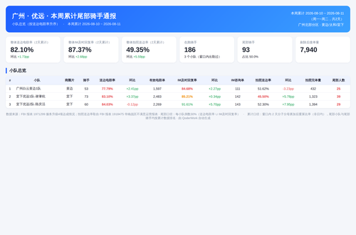 ov 优远 2026 08 10 2026 08 11.png