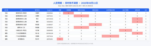 detail 20260811.png