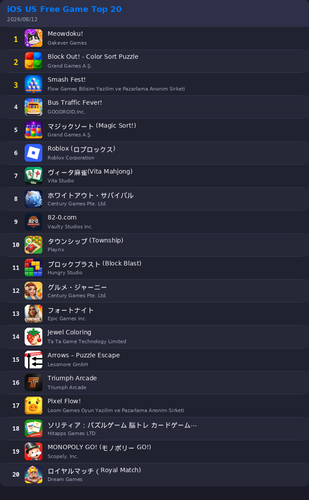 ranking top20 ios.png