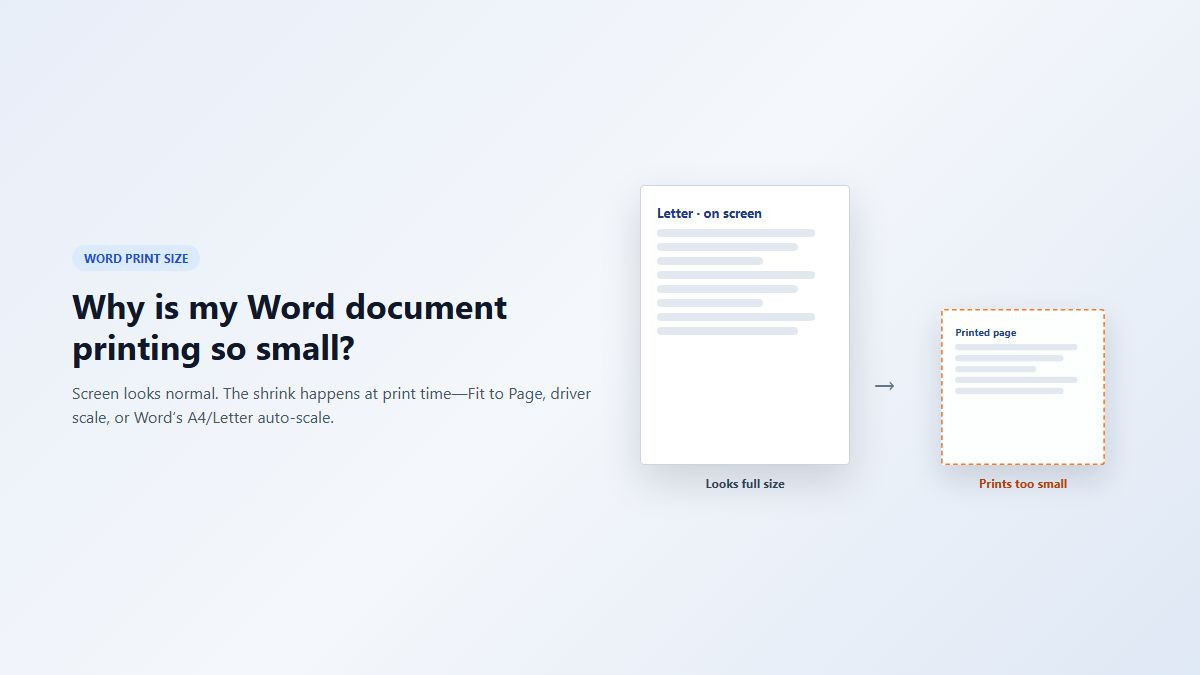 Word document looks full size on screen but prints too small on paper