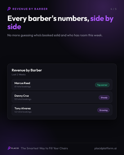 carouselF analytics f4 barbers.png