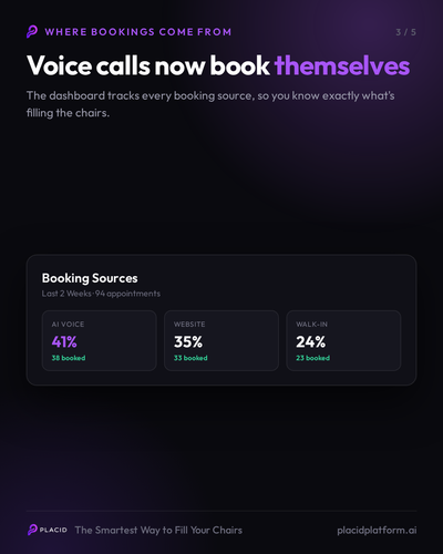 carouselE voice e3 sources.png