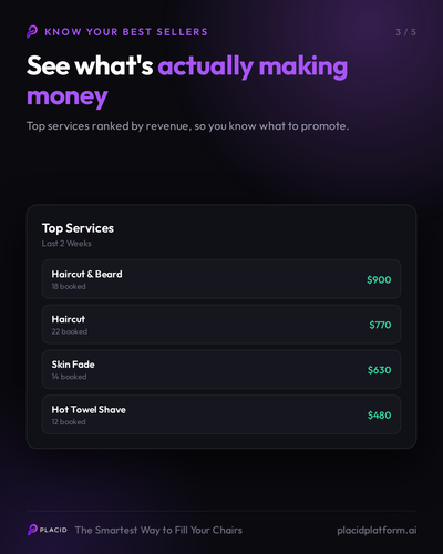 carouselF analytics f3 services.png