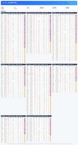 dt 优选 棠下 2026 08 10 2026 08 11 m.png