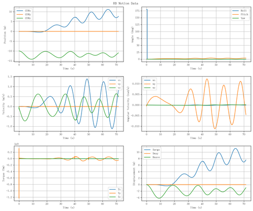 rb motion overview.png