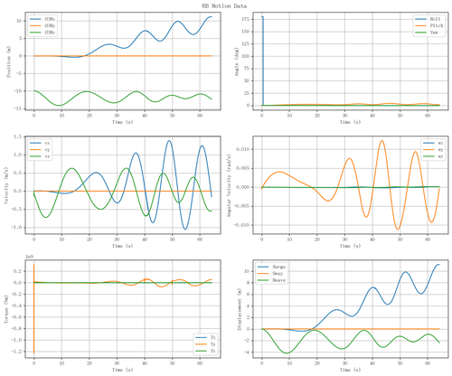 rb motion overview.png