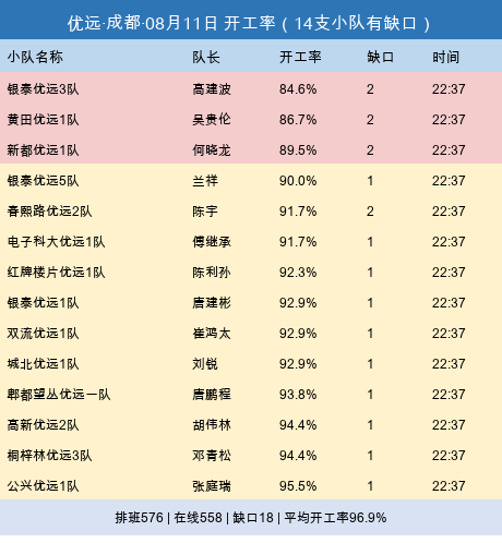 youyuan gap.png