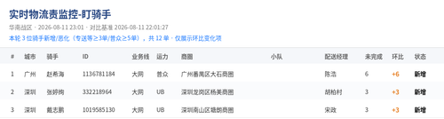 dqs 1786460491.png