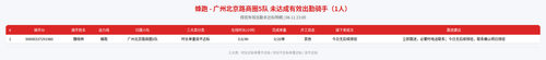 rider 蜂跑 广州北京路商圈5队 2300.png