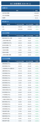 进度播报.png
