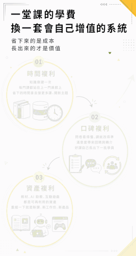 三種複利 B版 v2 精準版 v1.3