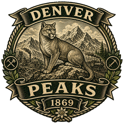 1895 Denver Peaks.png
