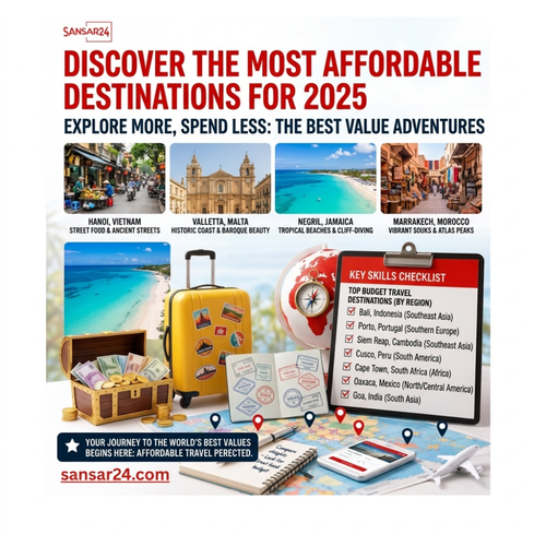 Cheap Places to Travel In 2026.2