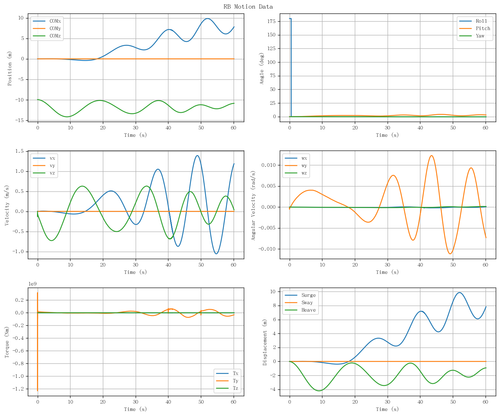 rb motion overview.png