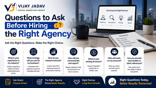 Questions to Ask Before Hiring a Digital Marketing Agency.jpg