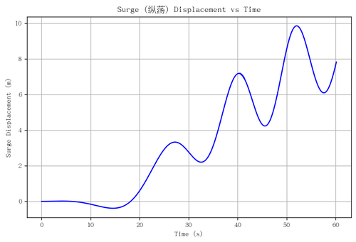 rb surge.png